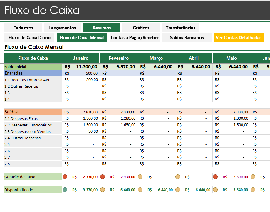 Planilha Excel Fluxo De Caixa Para Pequenas Empresas R 2290 Em 4708